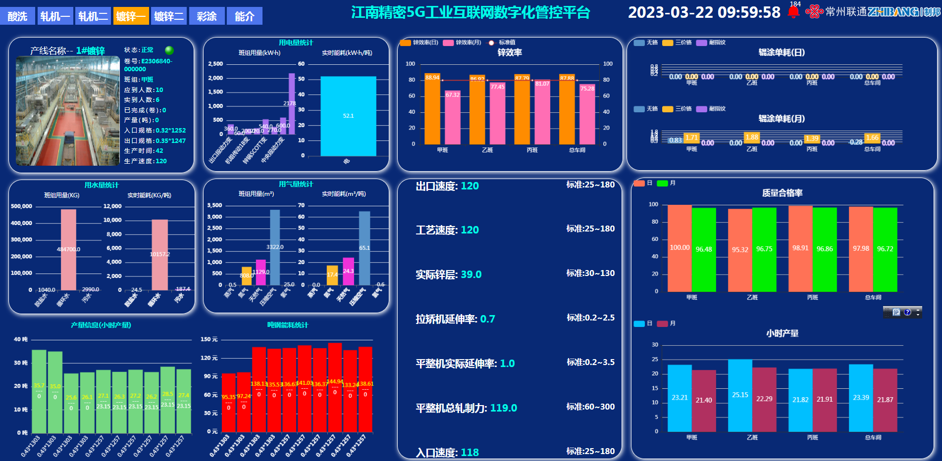 駕駛艙或電子看板
