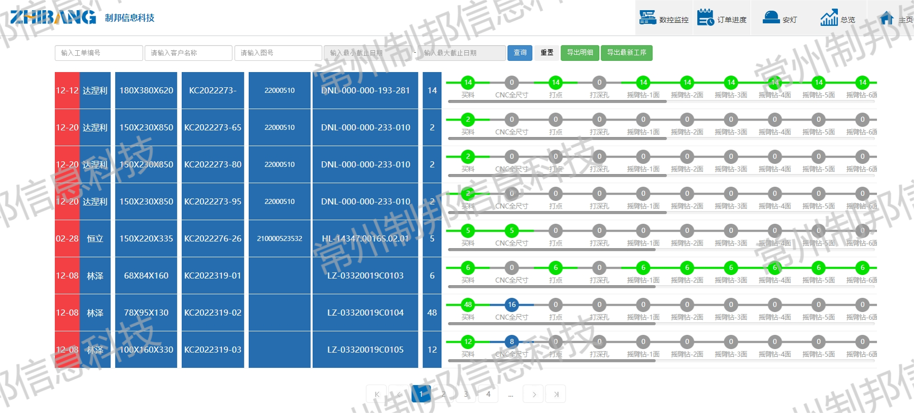 機(jī)加工帶水印png